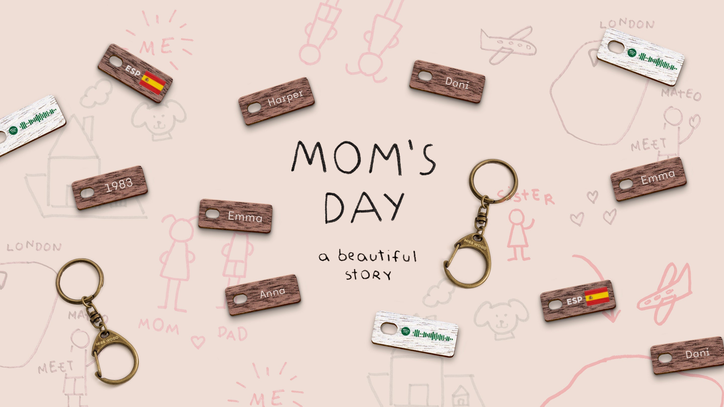 Dicas para uma boa prenda para a sua mãe