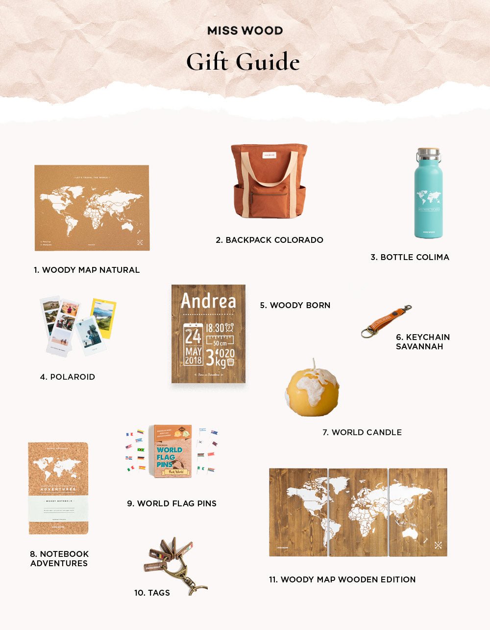 The Best Gifts in the World